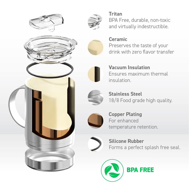 asobu Tower Mug Ceramic Inner Coated Insulated Stainless Steel Cup for Pure Tasting Coffee with Easy Hold Handle and Tritan Lid Fits Standard Cup Holders 20 Ounce Travel Mug (Mint) - Image 5